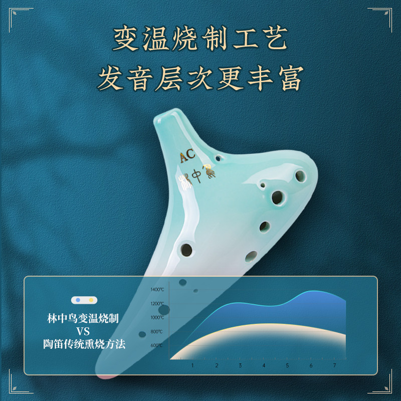 林中鸟石青陶笛12孔中音C调AC儿童初学十二孔小学生专业演奏乐器