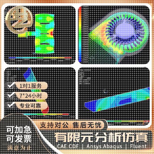 zemax ?codev  codev synopsis光学j镜头设计优化仿真分析帮代做