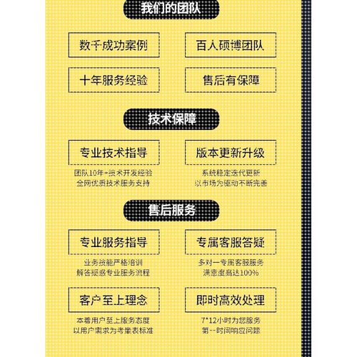 java安卓程序代码代做c语言c++帮写python定制c#软件php编程代编