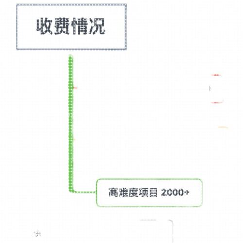 python爬虫接单爬虫软件数据抓取程序员接单java代做深度学习代做