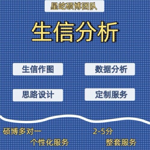 gromacs分子动力学,分子动力学模拟,蛋白分子对接,氨基酸突变