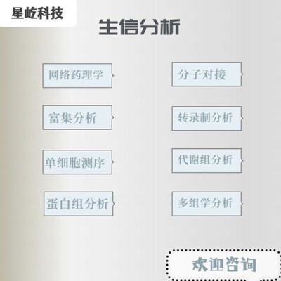 科研生物信息分析做图绘图制图火山气泡聚类热单组图服务