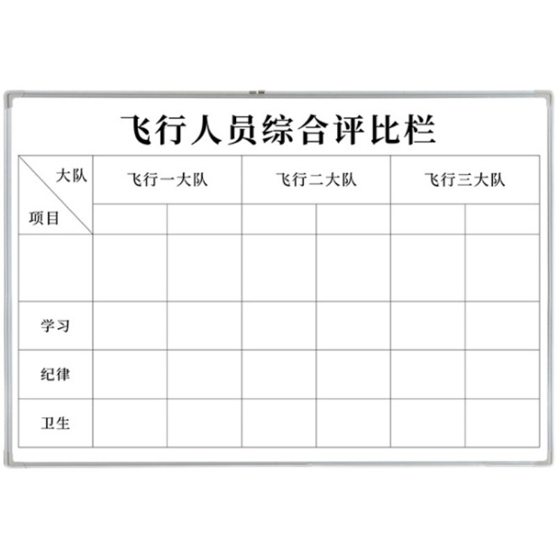 定制磁性硬白板业绩榜墙贴公告栏挂式车间生产管理看板进度表5S