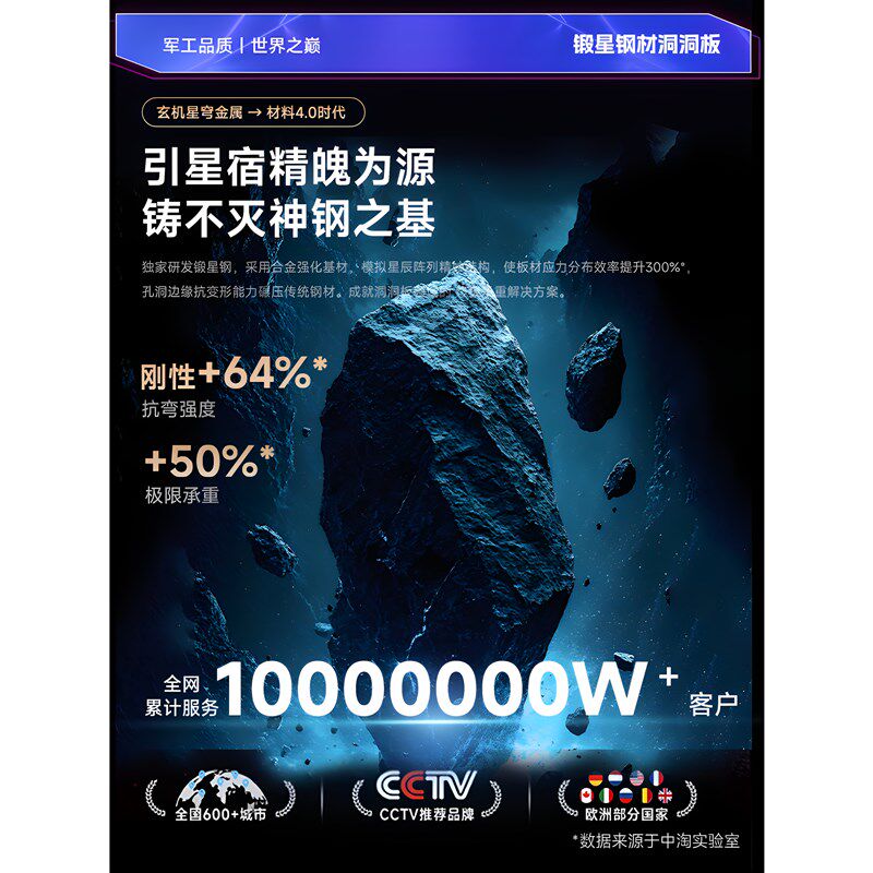 电竞洞洞板定制黑色金属墙上置物架房间装饰电脑桌面挂板收纳展示