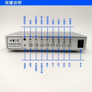 八安4路画面分割器 3路分屏器 驾校画中画叠加器合成器 DS804S-D