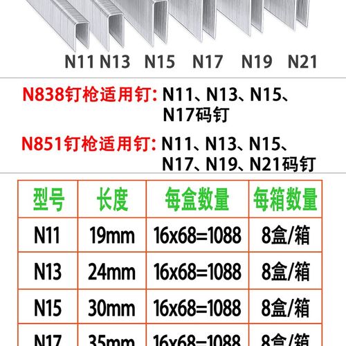 N钉码钉N11 N13 N15 N17 N19 N21气动枪钉N851 N838木工门型钉U型