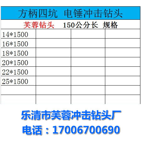 芙蓉钻头 1.5米2米3米 电锤冲击钻 方柄 圆柄 12-25*1500 2000mm