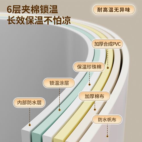成人泡澡桶家用折叠浴缸儿童洗澡桶婴儿游泳池沐浴桶全身澡盆浴桶