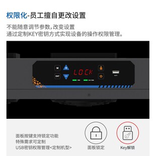 埃用TF4120A多头悬挂式离子风扇静电消除器防静电高频离子风机