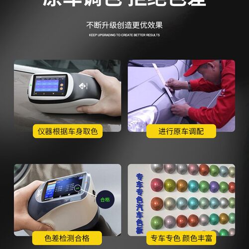 新款五菱宏光PLUS白色自喷漆车漆补漆笔蓝色汽车油漆划痕漆手喷漆