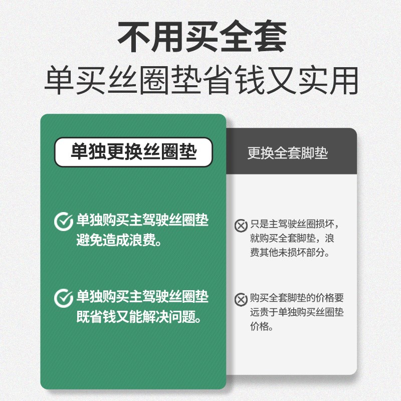 适用于吉利博越帝豪gl gs百万款金刚主驾驶单片汽车脚垫单个丝圈
