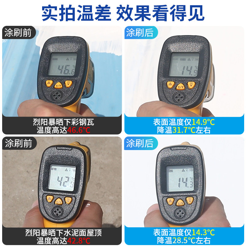 屋顶隔热防水涂料楼房顶补漏胶材料彩钢瓦外墙反辐射防晒降温油漆