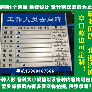 定做铝合金空白烤漆印字社区去向牌定制人员指示门牌楼层牌科室牌