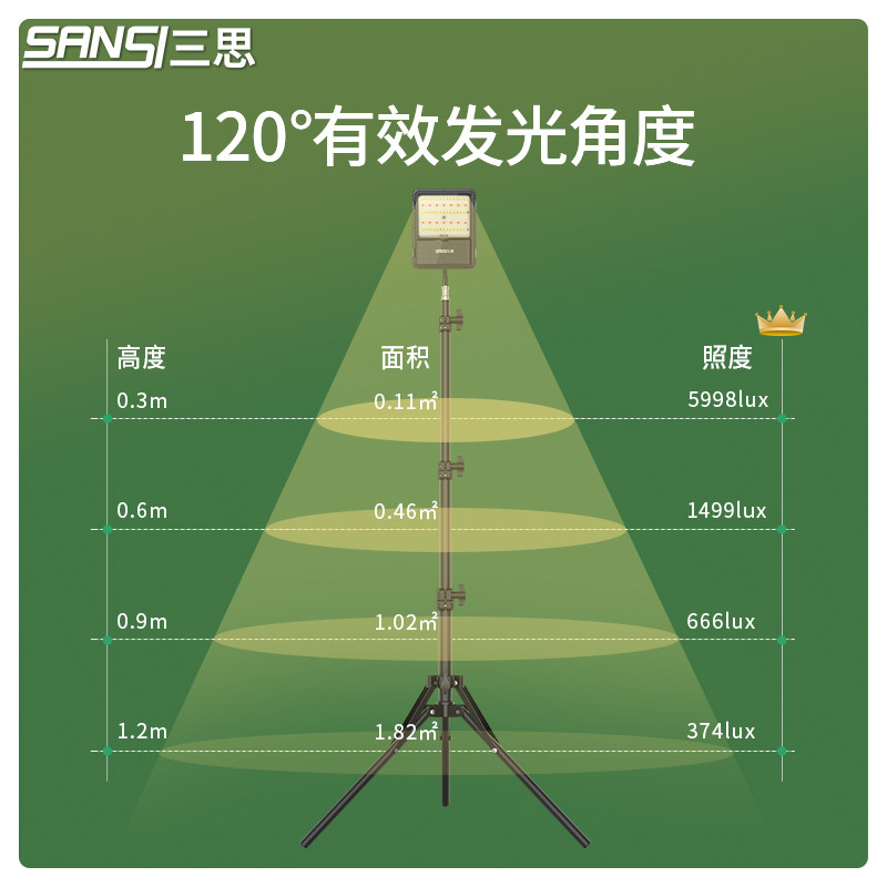 三思植物补光灯植物光谱灯人造彷太阳光灯彷日光灯室内支架落地灯