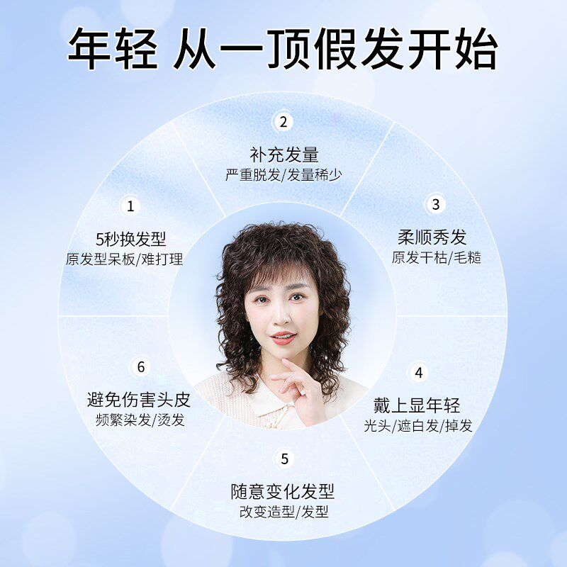 假发女全头套羊毛卷假发真人发丝卷发中老年妈妈款长卷发自然洋气