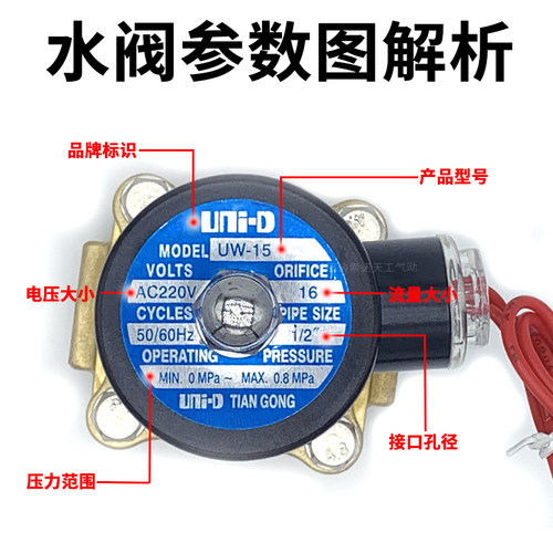 UNI-D索诺天工二通水阀UW-15常闭电磁阀UD-08H/10H/UW20/25/40/50