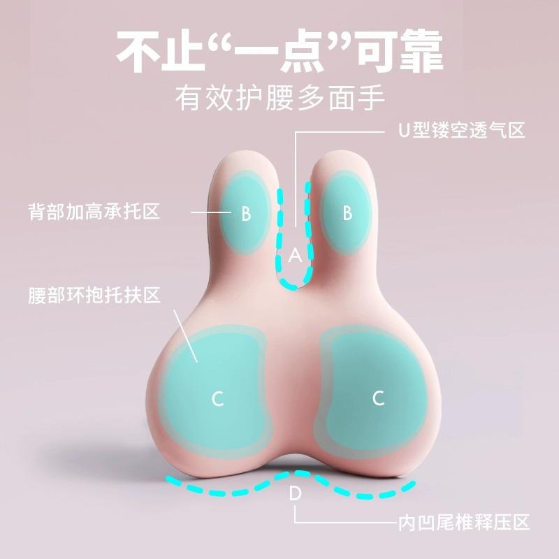 【大头兔腰靠】办公室靠垫腰靠垫孕妇久坐护腰靠枕汽车座椅靠背垫