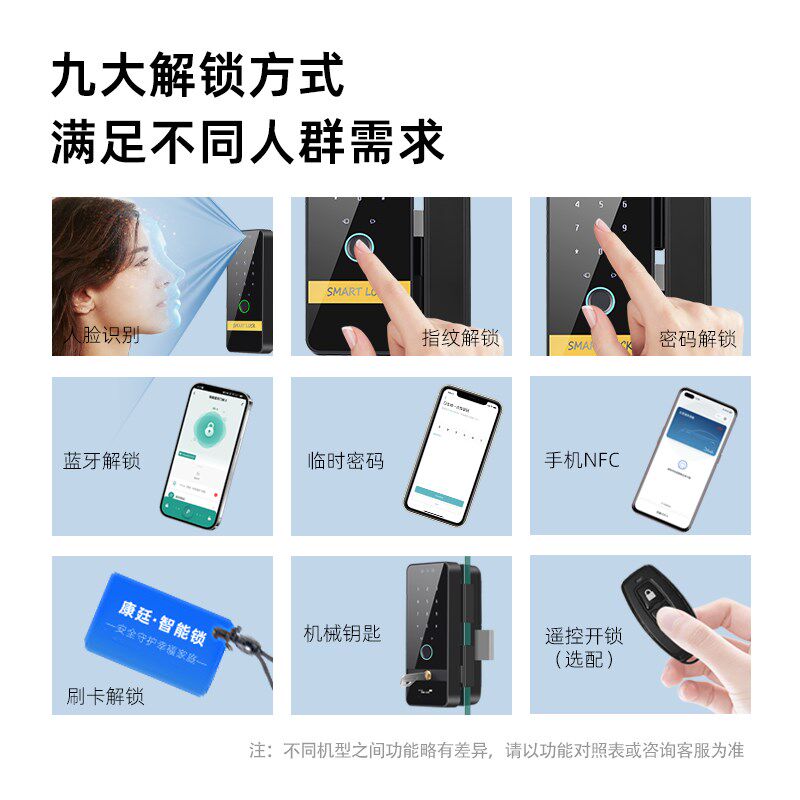 玻璃门锁智能密码锁双开门单开门有框免开孔办公室商铺免开孔地插