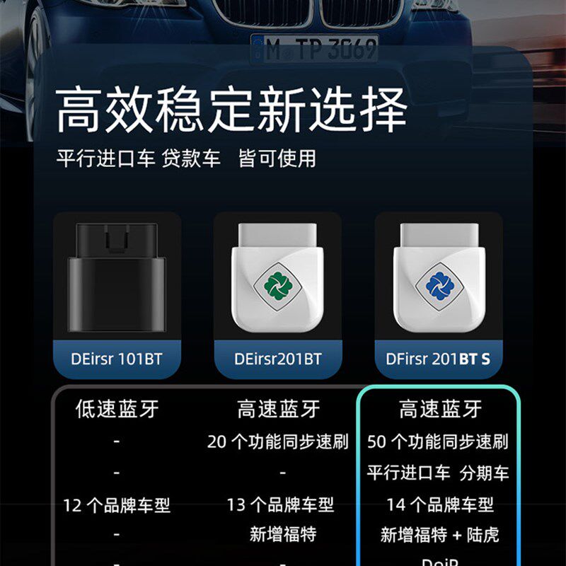齐信开通宝适用于宝马全系3系5系7系x3x5x66gt刷隐藏功能自助OBD