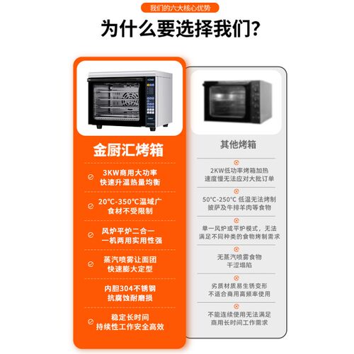 风炉平炉二合一烤箱私房烘焙热风循环电烤箱商用大容量发酵一体