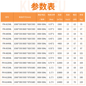 沈阳大型门头悬吊式天花板式离心空气门冷热空气幕电热水热型热风