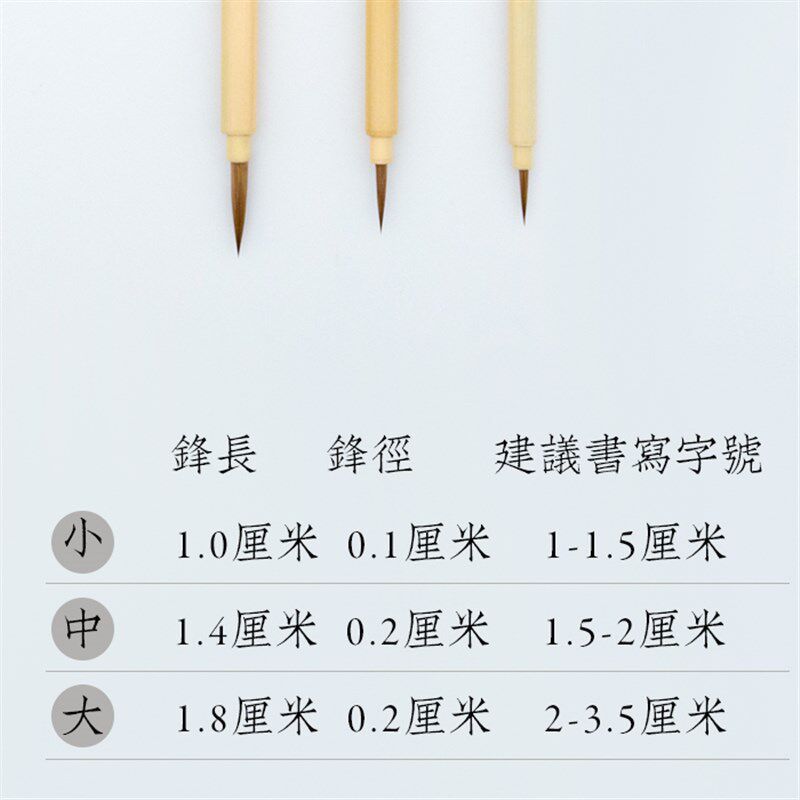 启明文房纯狼毫勾线刻印章小楷笔瘦金体专用超细毛笔清徽抄经毛笔
