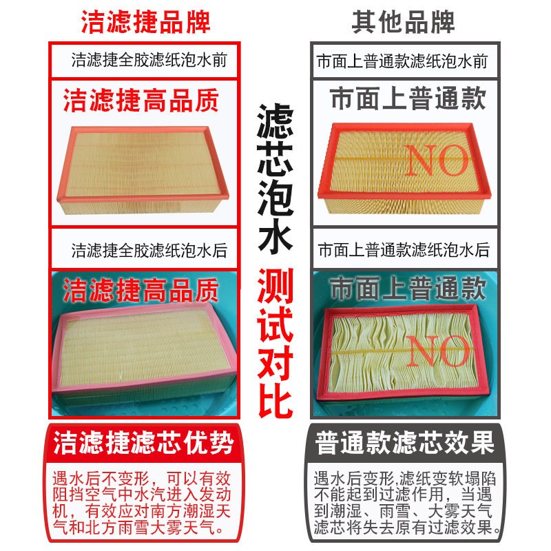 适配大众迈腾帕萨特途观L途岳cc途昂X探歌原厂空气空调滤芯清器格