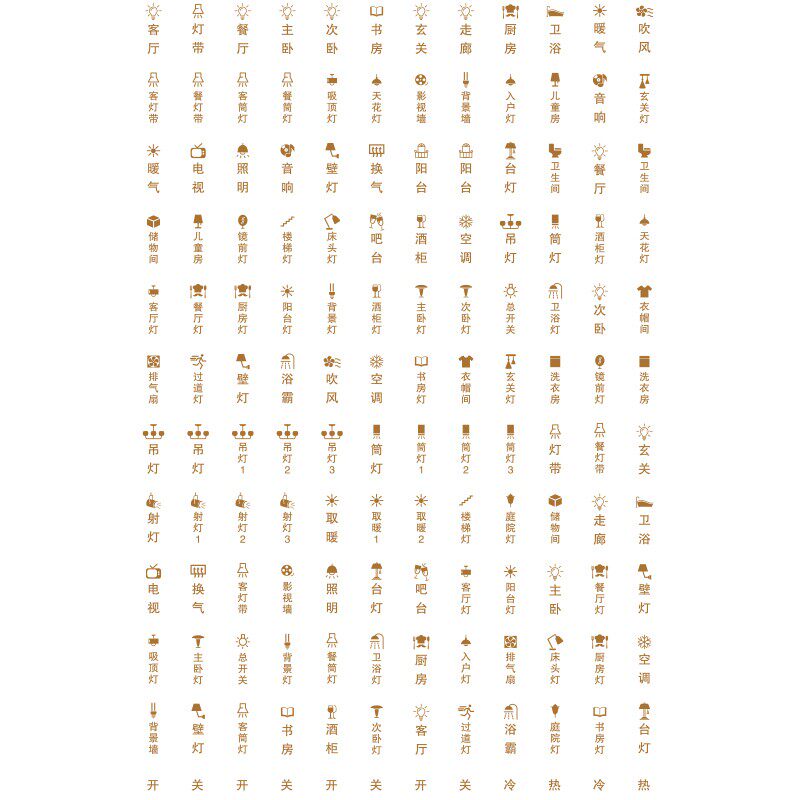 开关标识贴纸家用提示贴标签指示贴墙壁灯面板插座装饰保护套墙贴