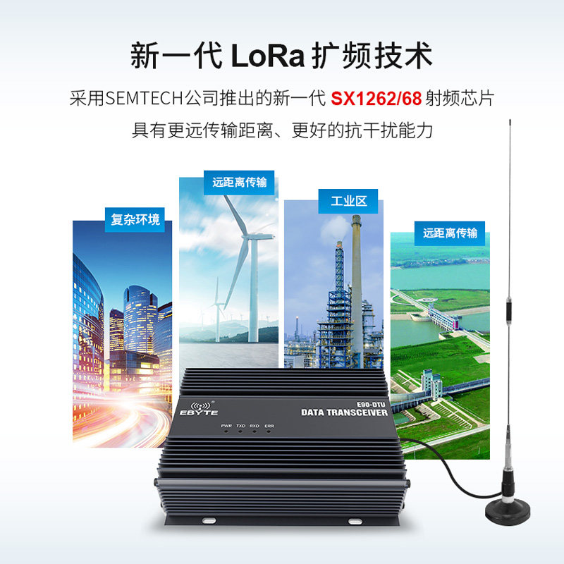 亿佰特数传电台LoRa无线模块25W大功率SX1262芯片自动中继组网