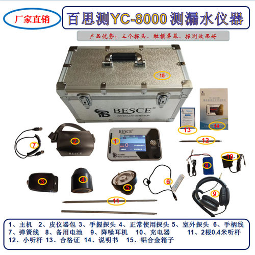 百思测YC-8000型室内外漏水检测仪三个监视器触控屏幕示踪气体检