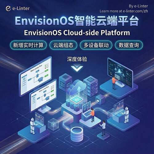 能源物联网平台光伏储能智能监控