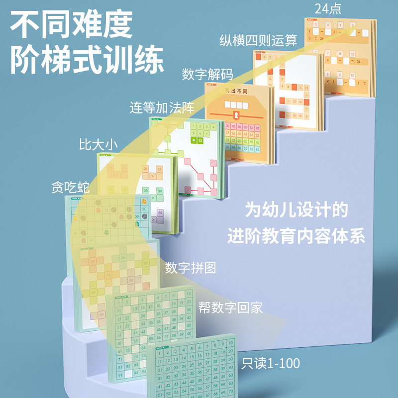 百数板蒙氏数学教具数字启蒙学习算数感神器加减法幼儿童益智玩具