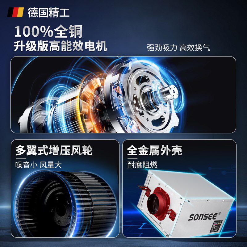 超静音管道风机强力排风机商用直流送风机pvc换气扇管道抽风机