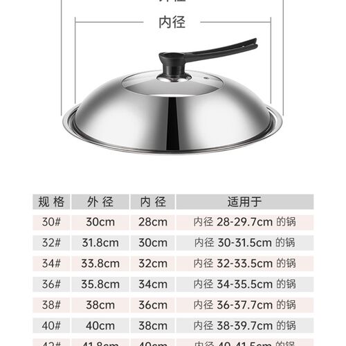 不锈钢锅盖家用炒菜锅盖子14-42cm全系炒锅盖通用透明锅盖玻璃盖