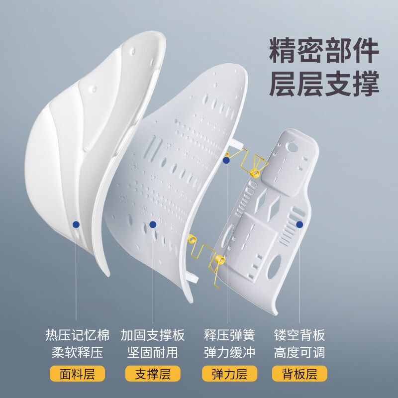 汽车腰靠久坐护腰靠垫车载用腰垫办公座椅腰部靠背司机驾驶位腰托