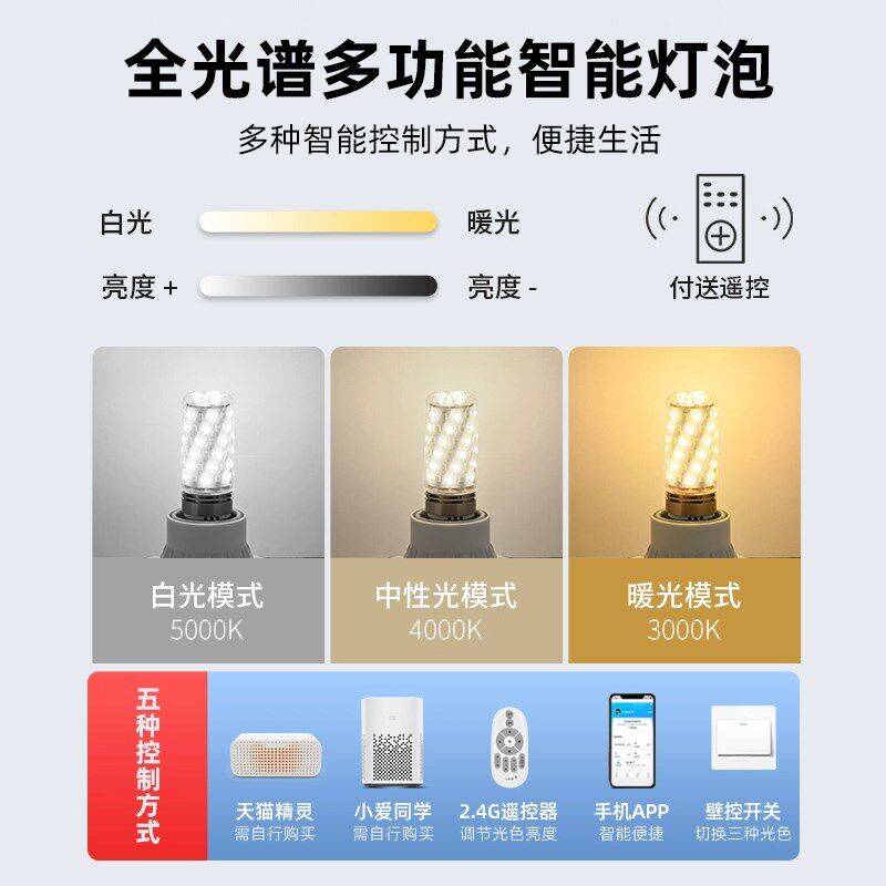 全光谱灯泡led玉米灯e27e14螺口白暖光家用节能吊灯护眼光源110v