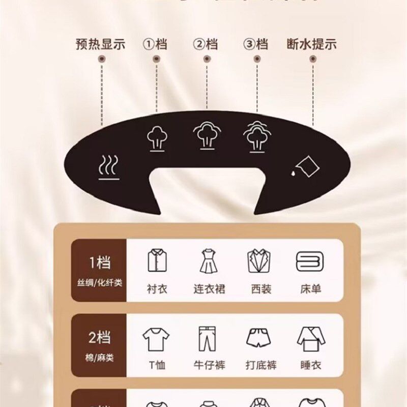 110v伏蒸汽挂烫机迷你手持式喷气电熨斗熨烫机旅行便携小型烫衣机