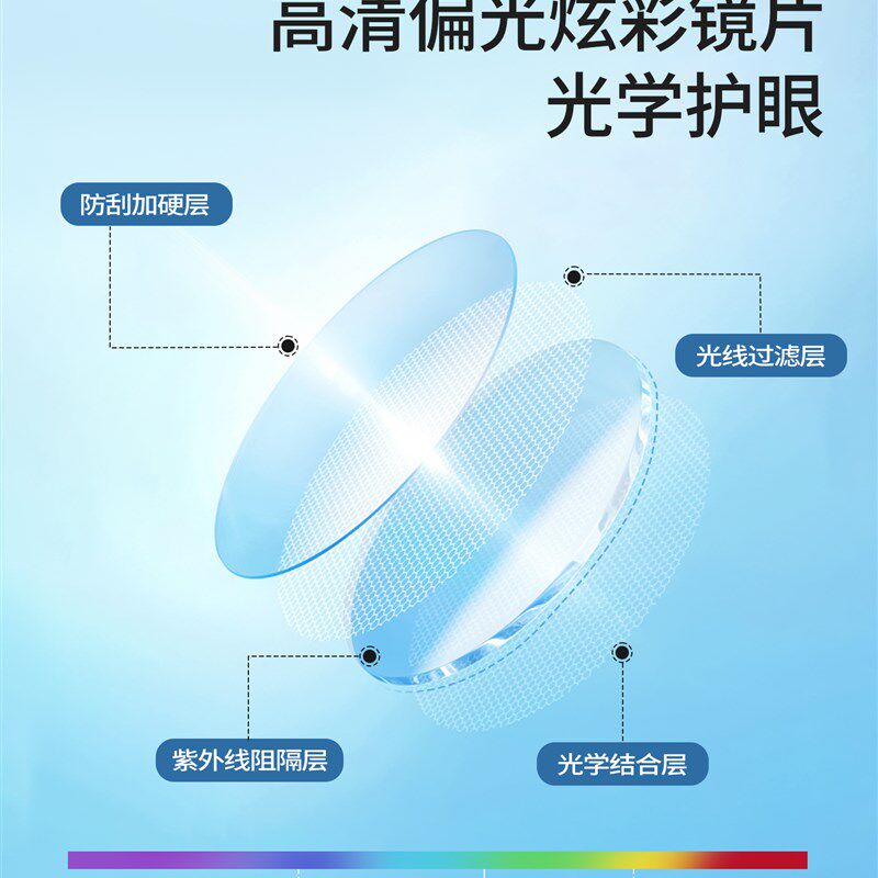 Vozapow沃飒运动骑行近视套镜偏光防紫外户外跑步登山徒步护目镜