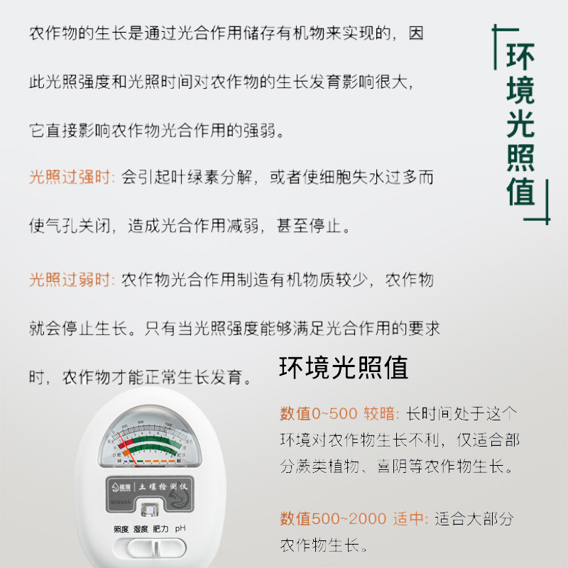 数字显示土壤pH值酸碱度湿度温度检测仪花草泥土养水分肥力测试计
