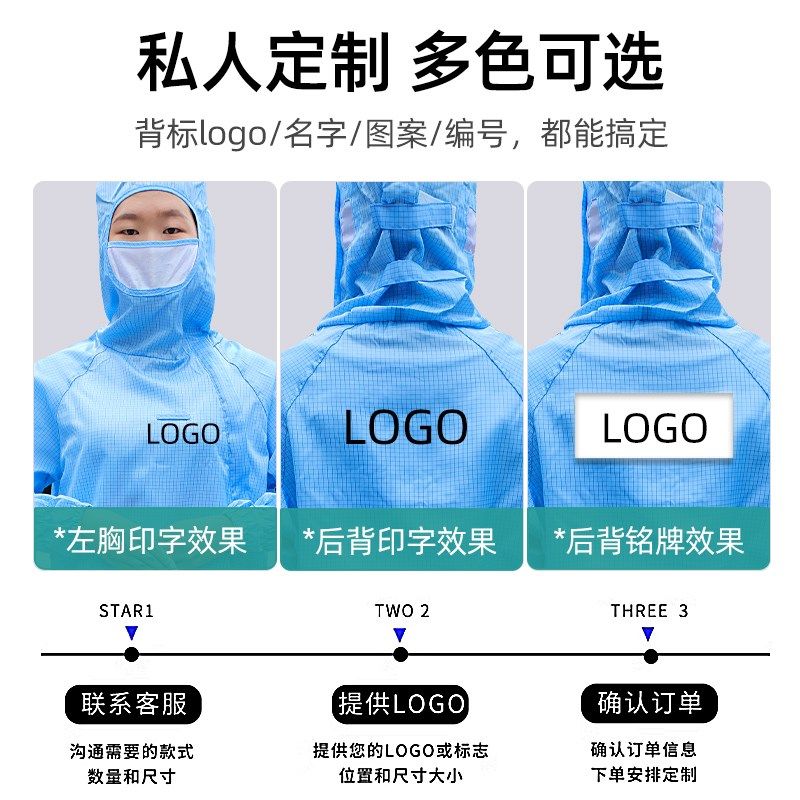 百级无尘服网格连体带口袋背标净化车间全身防护防尘防静电工作服