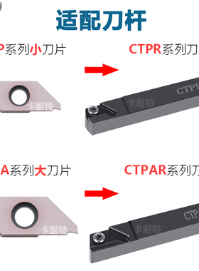 走心机切槽切断刀杆排刀CTPR1212抗震CTPAR1616/1010/2020弹簧钢