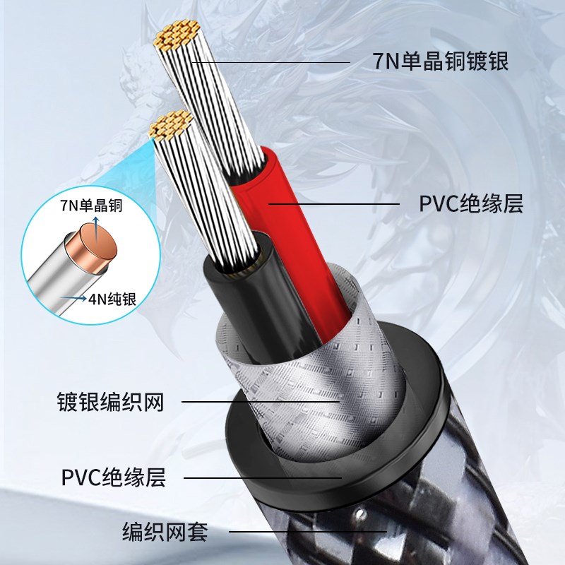 aux音频线3.5mm公对公发烧单晶铜镀银手机电脑车用hifi音响连接线