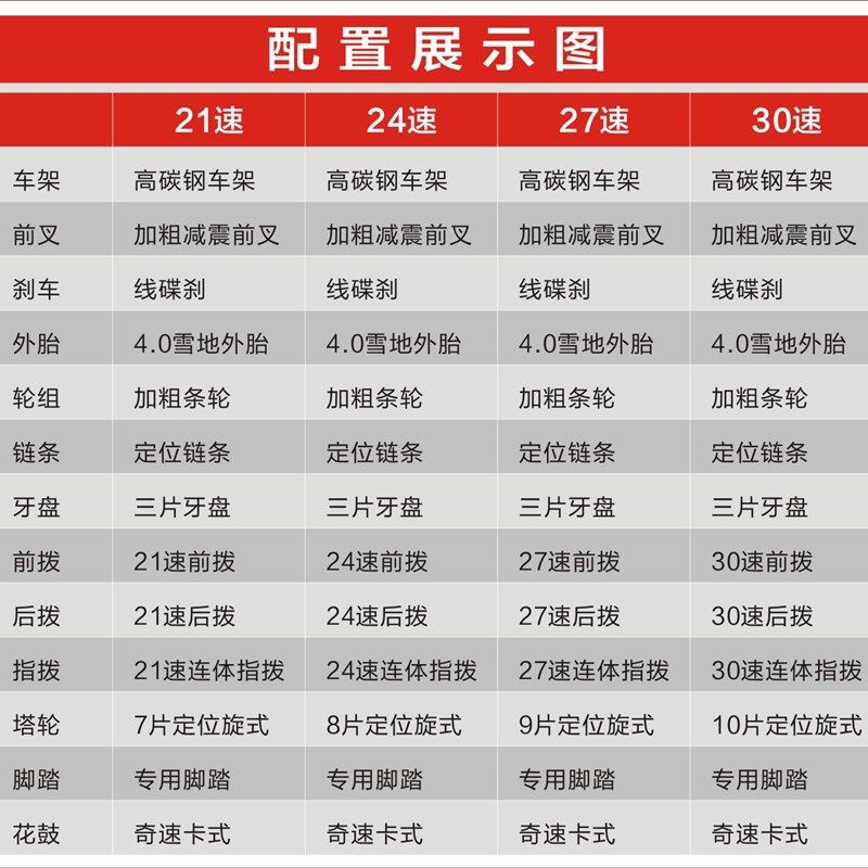 20/24/26寸双碟刹减震越野山地自行车雪地沙滩变速折叠粗宽大轮胎