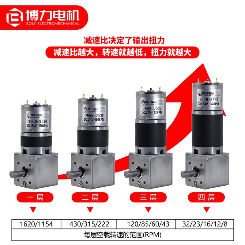 直角出轴36-3530减速直流马达大扭力正反转12V24伏微型调速小马达