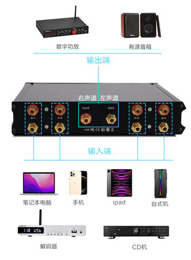 发烧级零损耗 4路音频信号输入切换器 4选择1无源前级信号控制器