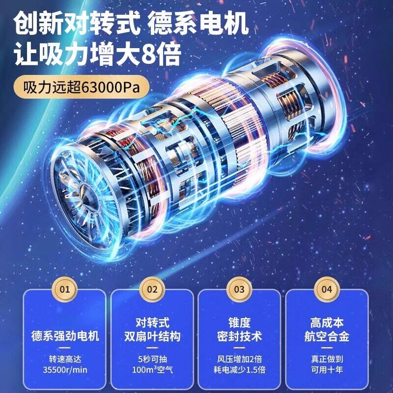 车载无线吸尘器多功能吸吹一体家车两用无刷大功率超强吸力吸尘器