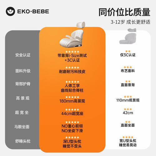 ekobebe大童安全座椅汽车用3岁以上儿童增高坐垫车载简易便携式