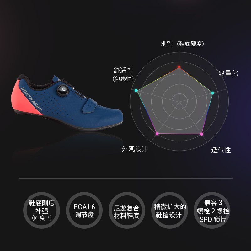 TREK崔克Bontrager Circuit轻量化舒适透气公路自行车骑行锁鞋