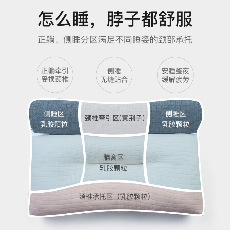 乳胶枕头护颈椎助睡眠睡觉专用枕颈椎枕圆枕护颈治疗修复脖子酸痛
