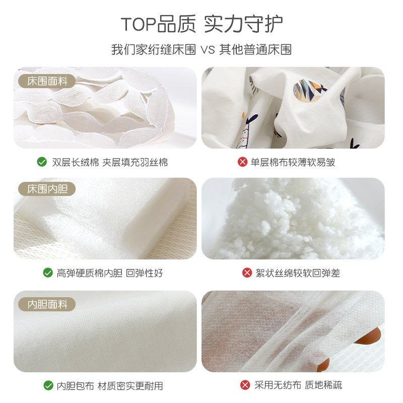 婴儿床床围栏软包防撞护栏儿童拼接床围挡宝宝床加厚缓冲防摔围栏